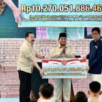 Prabowo Saksikan Penyerahan Rp10,27 Triliun dan Jutaan Hektare Kawasan Hutan, Tegaskan Komitmen Selamatkan Aset Negara