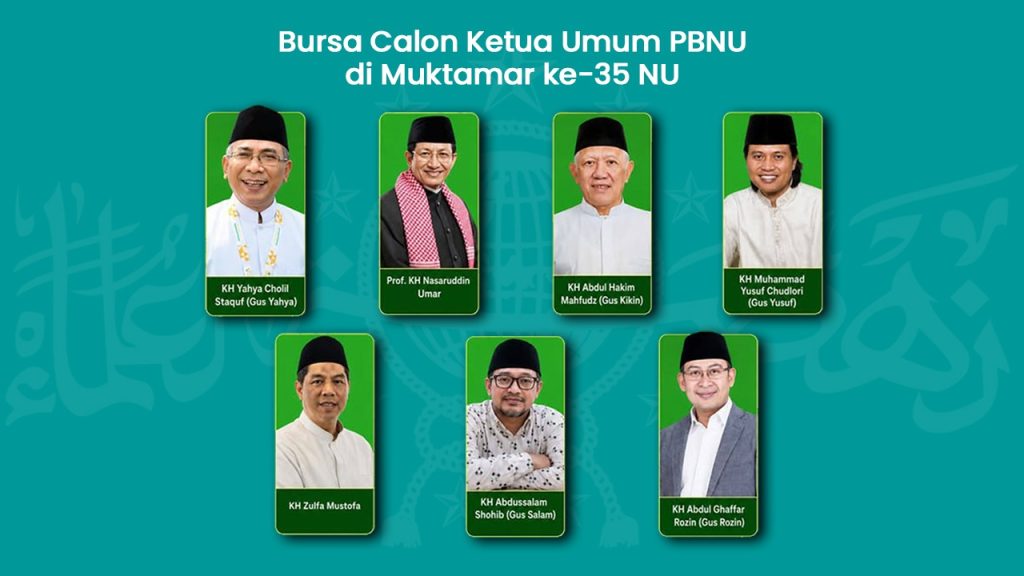 Jelang Muktamar ke-35, Tujuh Tokoh Masuk Bursa Ketum PBNU