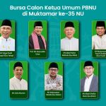 Jelang Muktamar ke-35, Tujuh Tokoh Masuk Bursa Ketum PBNU
