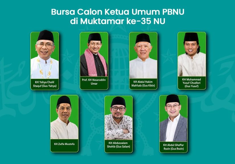 Jelang Muktamar ke-35, Tujuh Tokoh Masuk Bursa Ketum PBNU