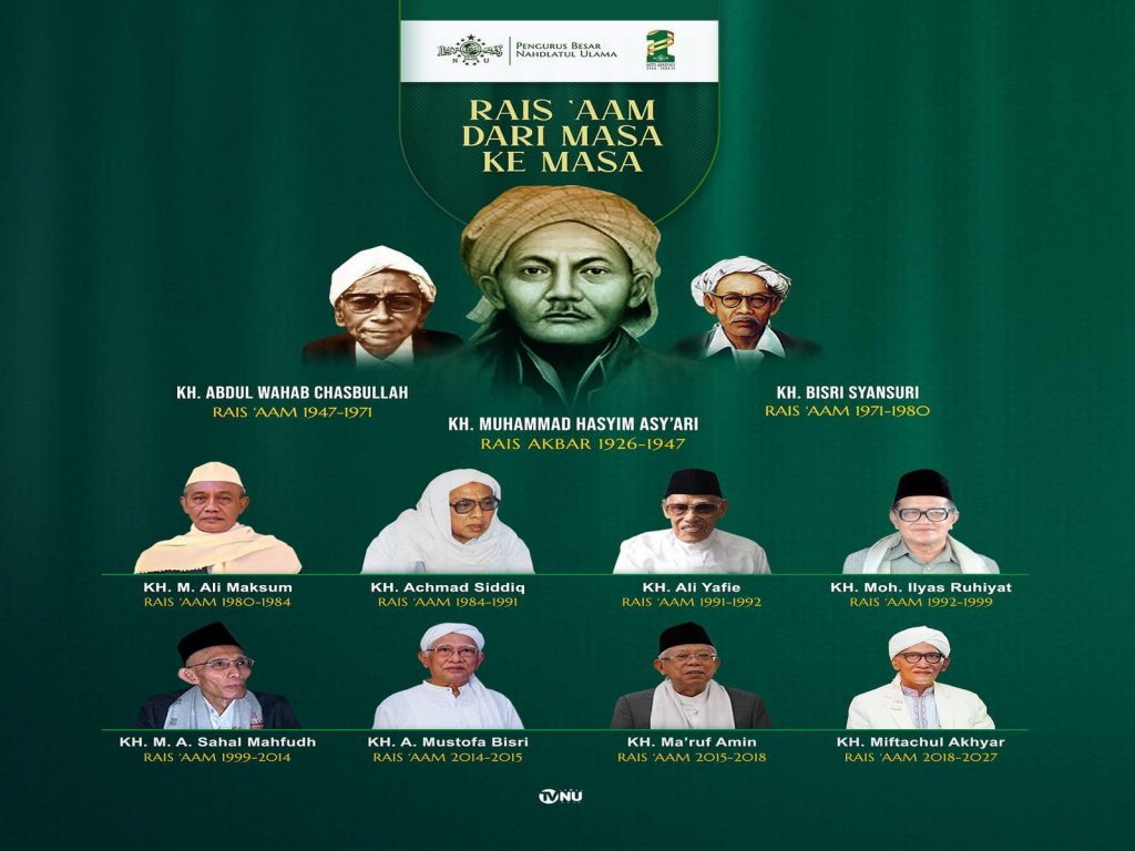 Menelusuri Jejak Rais Aam NU dari Masa ke Masa