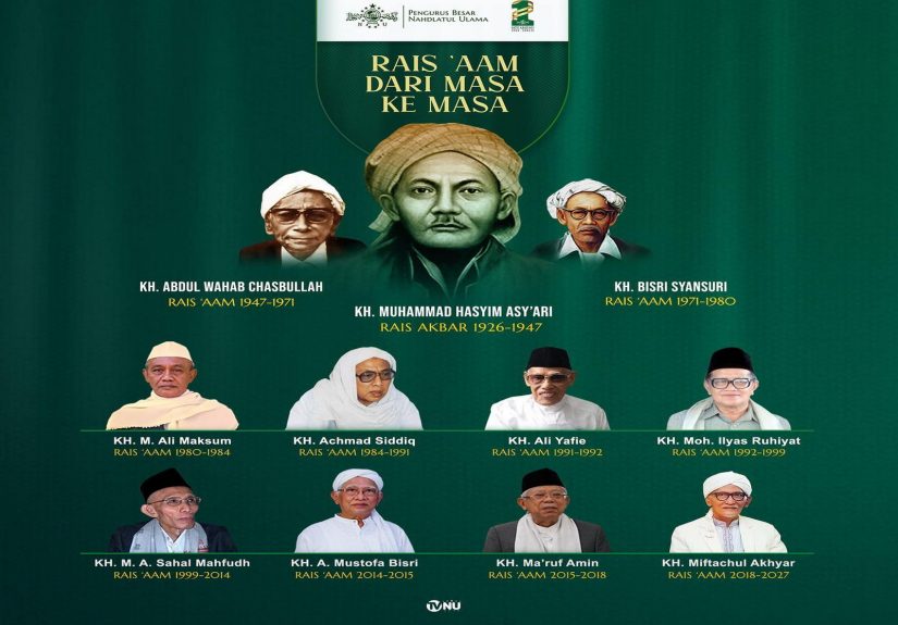 Menelusuri Jejak Rais Aam NU dari Masa ke Masa