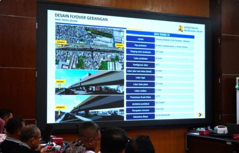 Target Tuntas 2027, Pemkab Sidoarjo Paparkan Desain 3D Flyover Gedangan: Pembebasan Lahan Jadi Kunci Utama